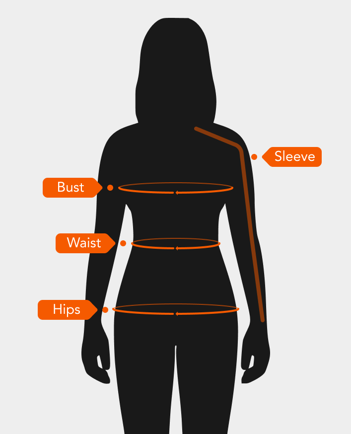 How To Measure for women How To Measure for women
