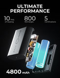Mini 5K Battery - 4800 mAh (Gift)