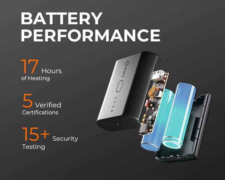 battery performance :10hurs of heating, 5 verified certifications, 15+ security testing