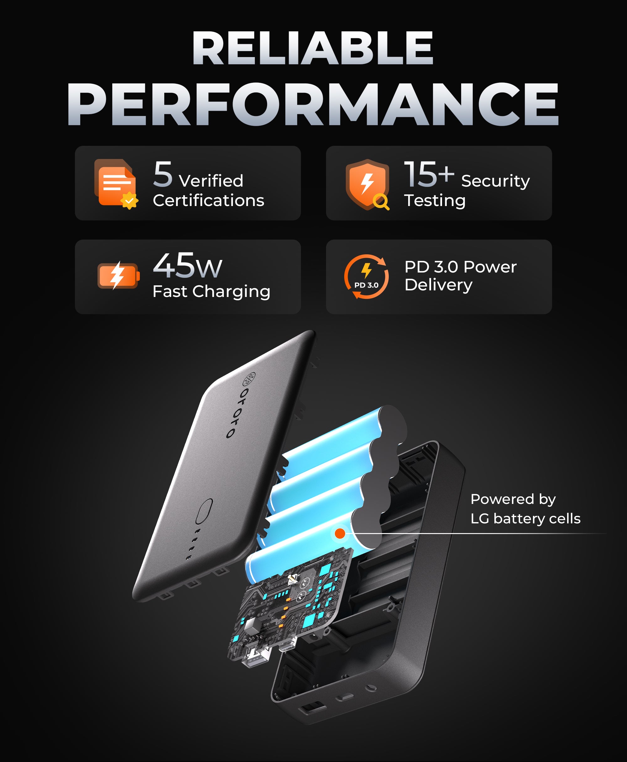 Reliable performance