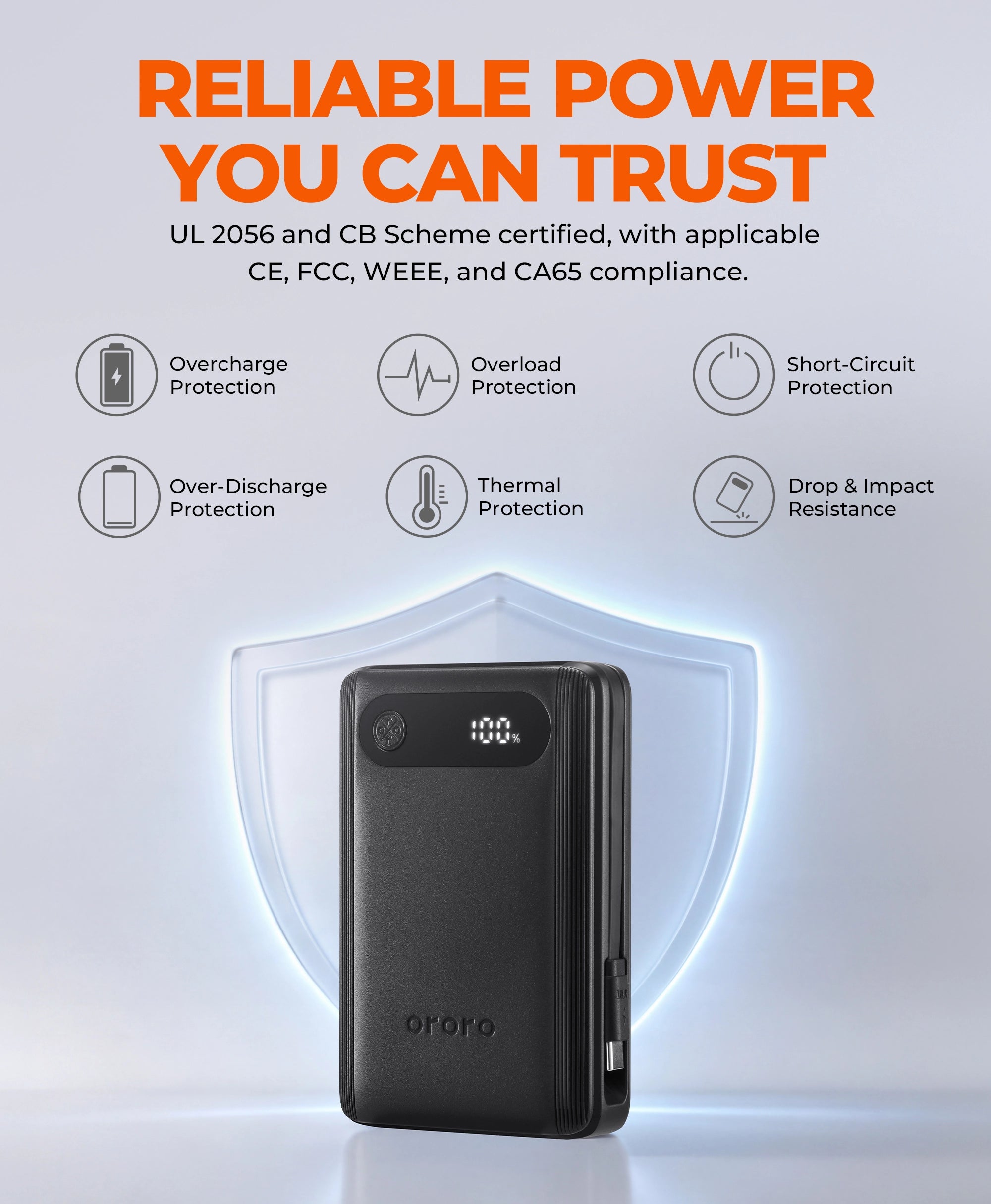 UL2056, CE, FCC, CB, WEEE, CA65 certified safe.