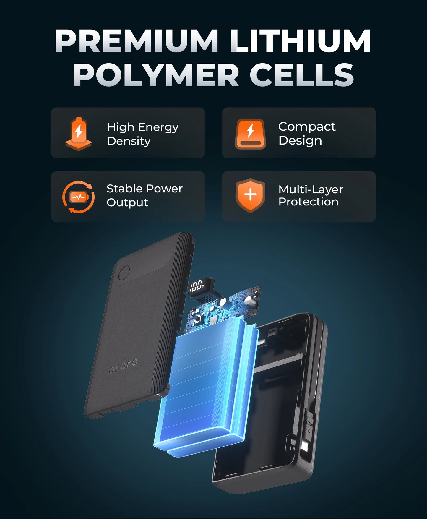 premium lithium polymer cells