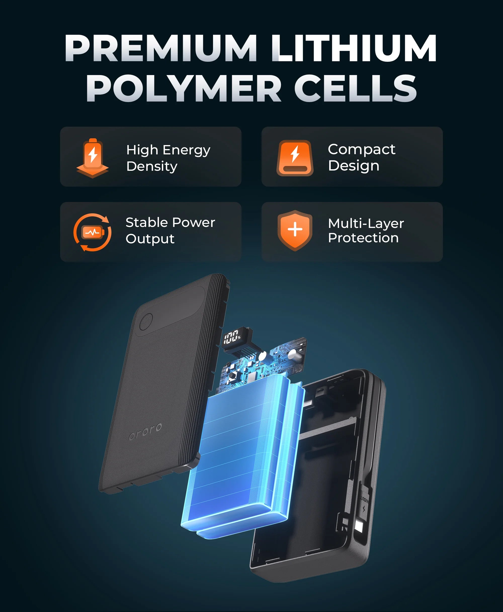 premium lithium polymer cells