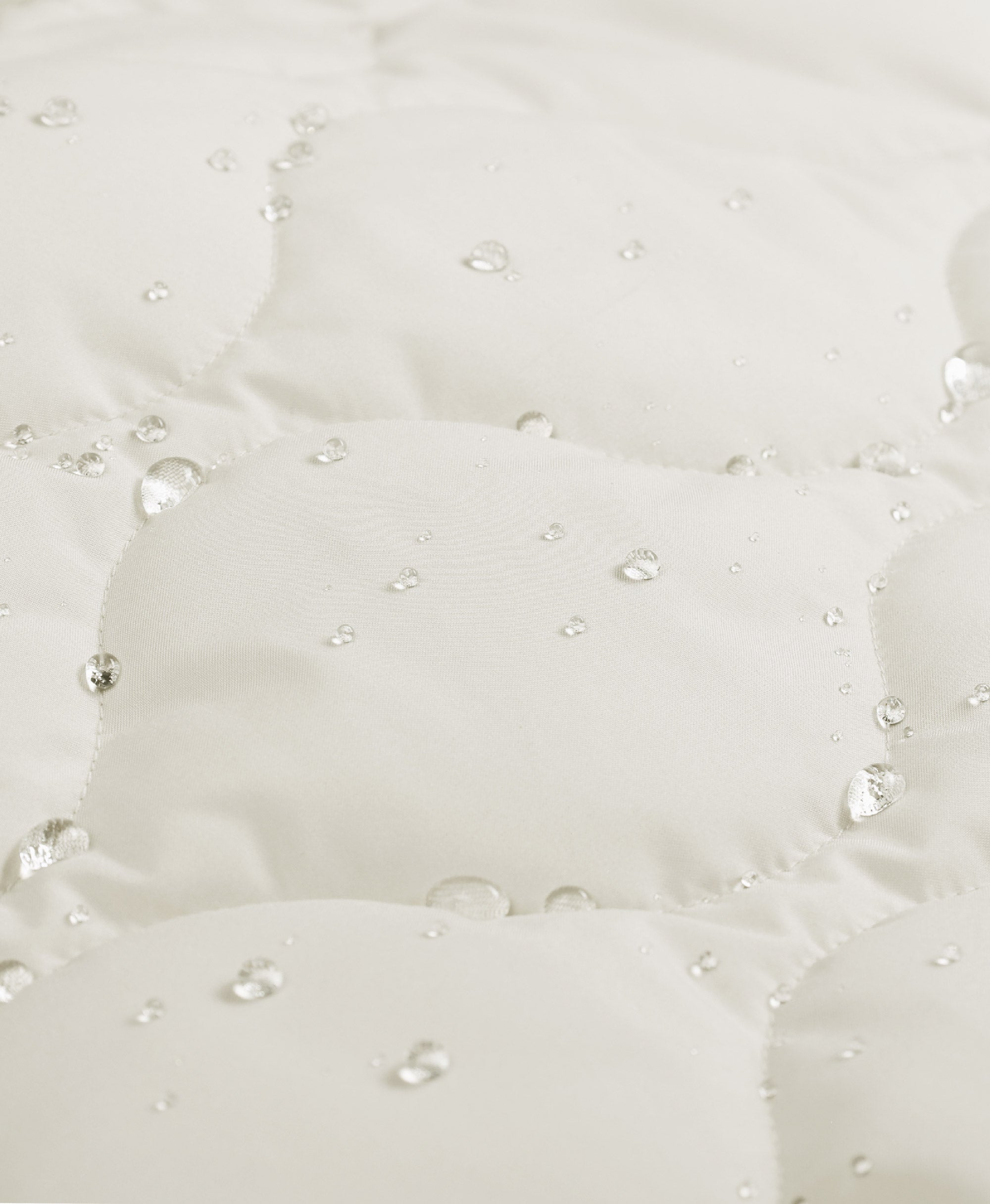 Water & wind resistant shell