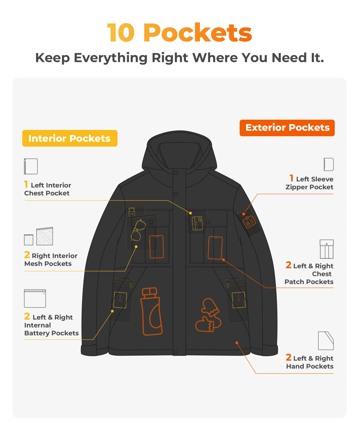 Men's heated jacket with 10 functional pockets for storage