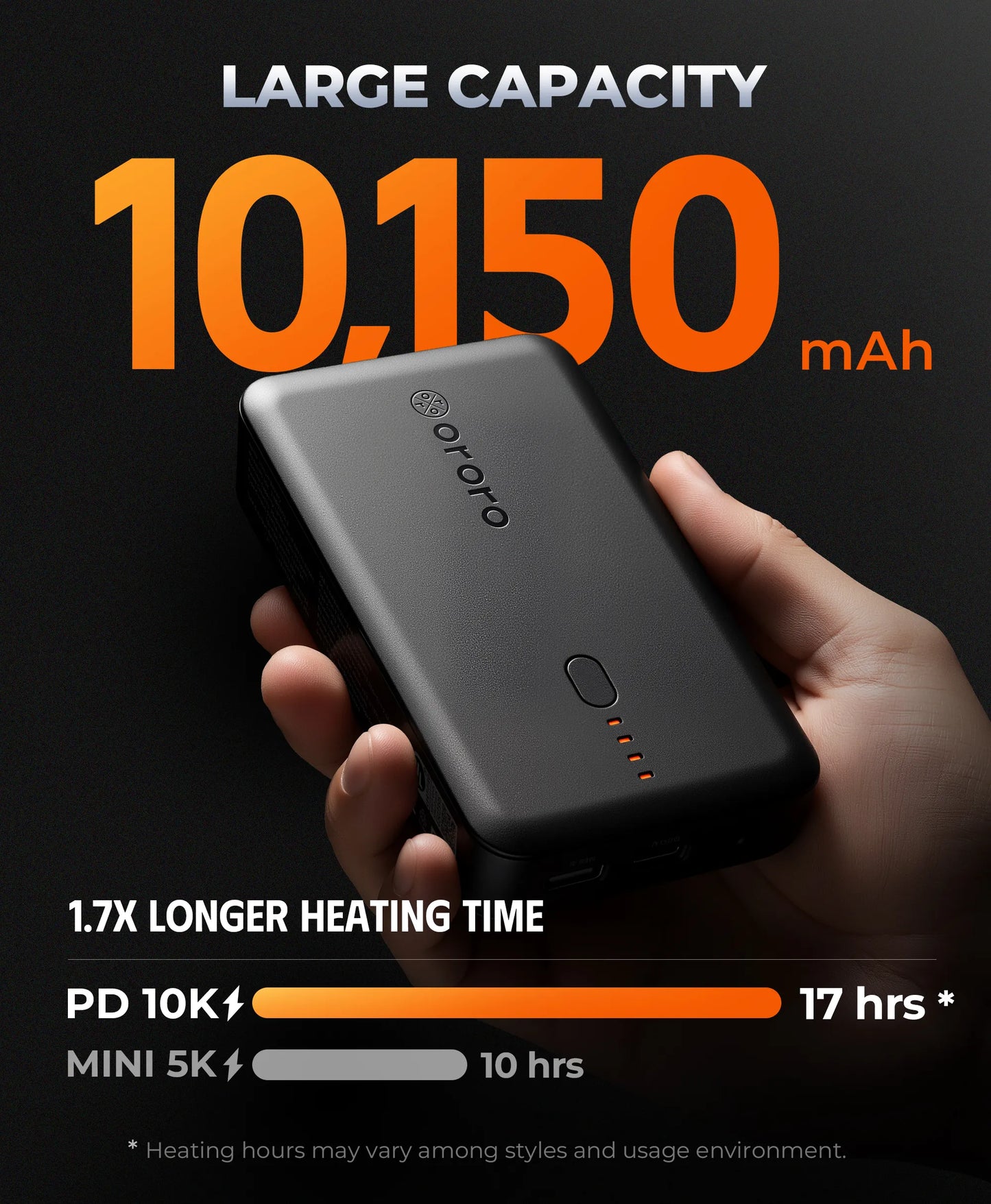 10,150 mAh large capacity