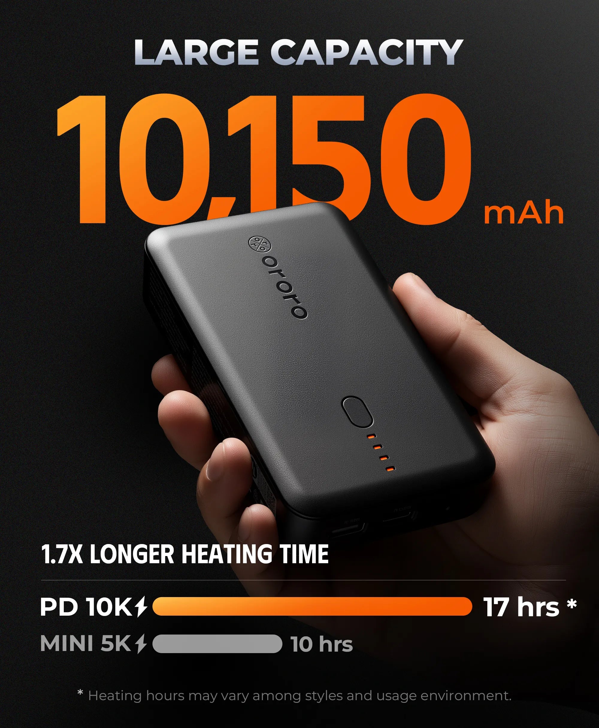 10,150 mAh large capacity