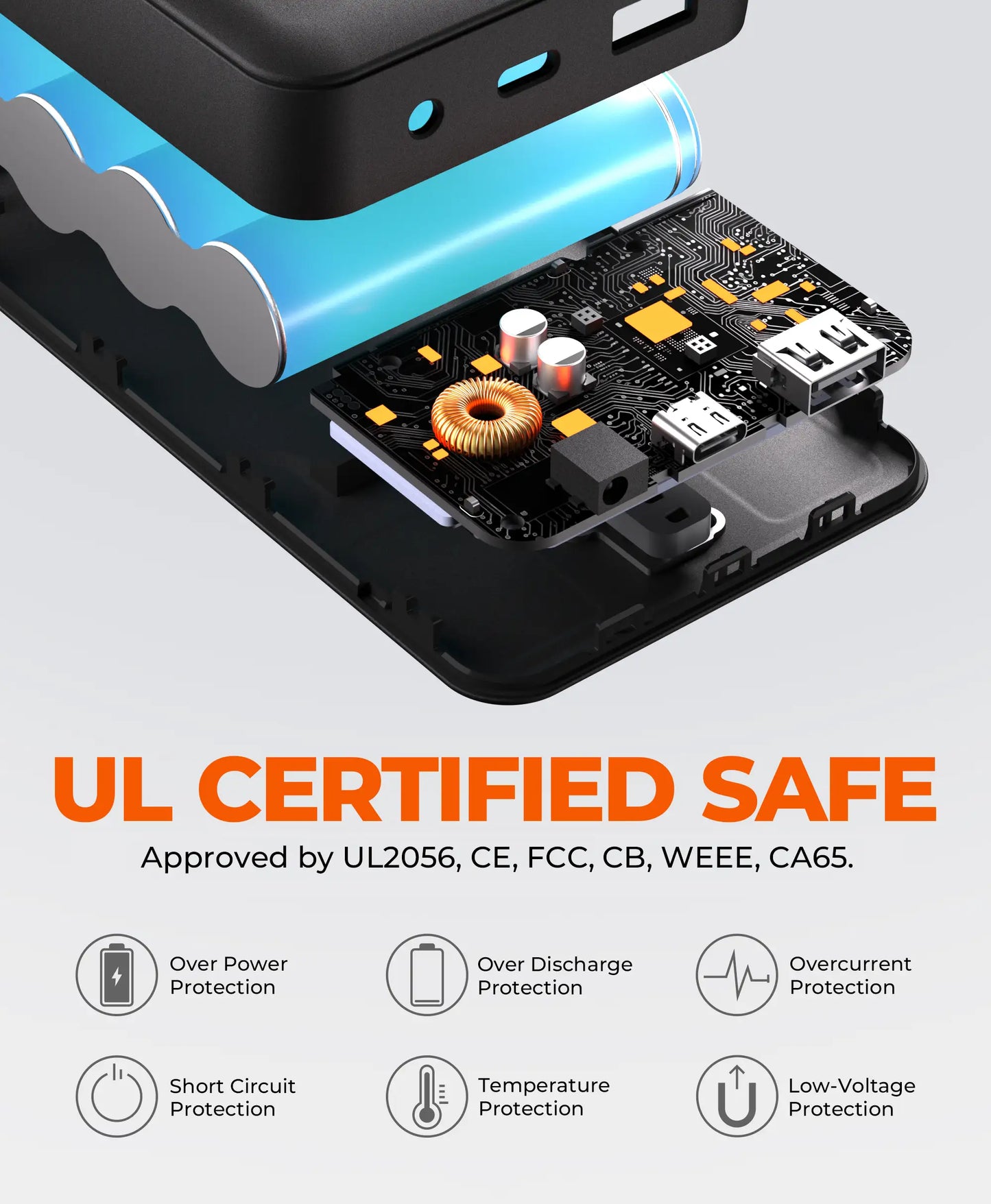 Tested to international standards (UL2056, CE, FCC, CB, WEEE, CA65)