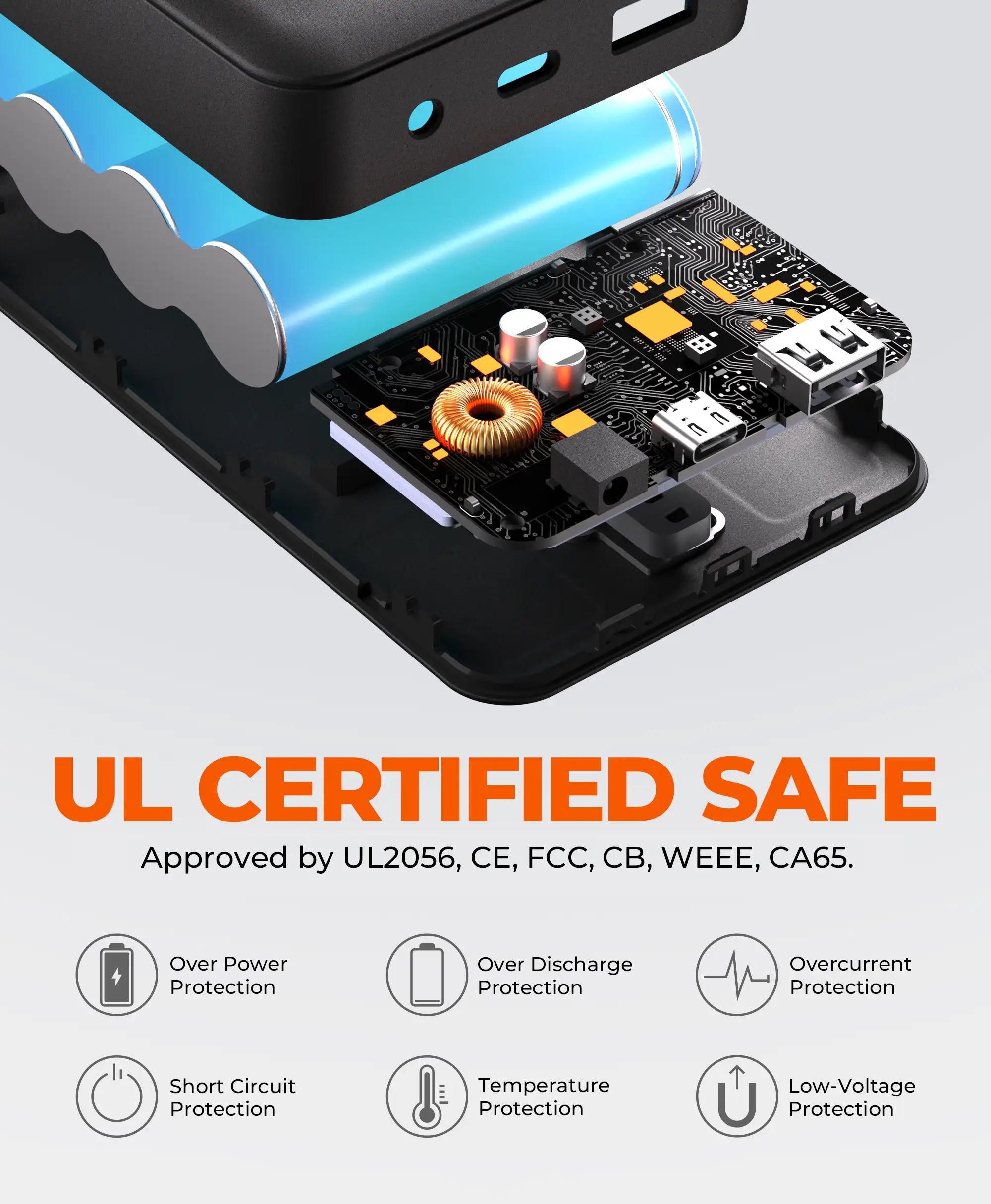 Tested to international standards (UL2056, CE, FCC, CB, WEEE, CA65)