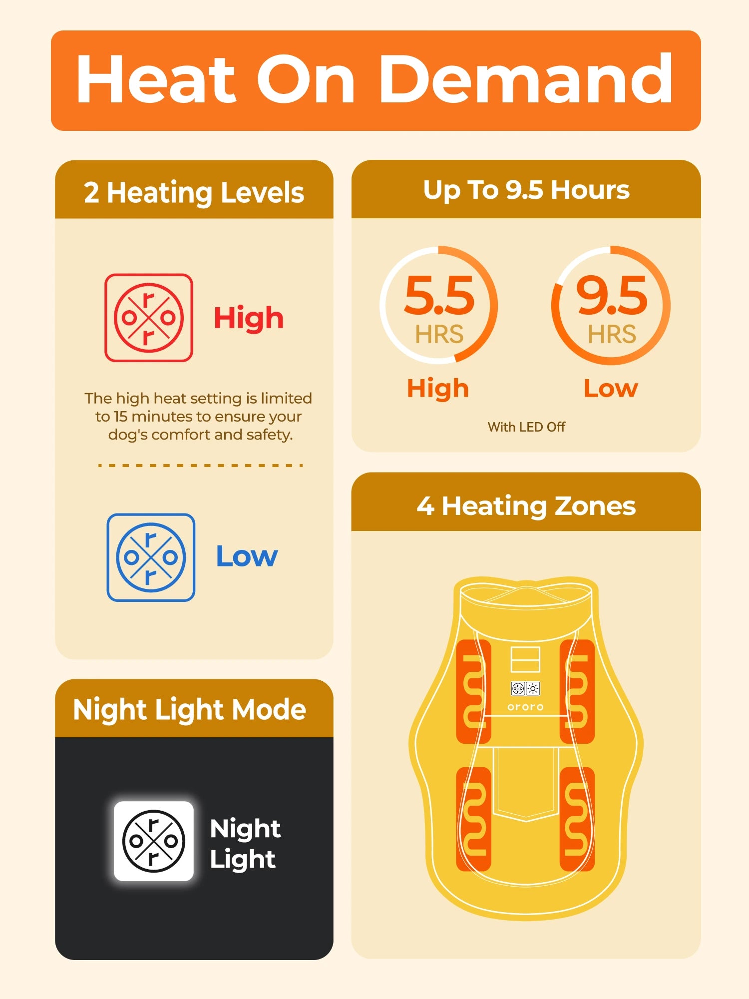 ororo Dog heated vest with LED light stripe