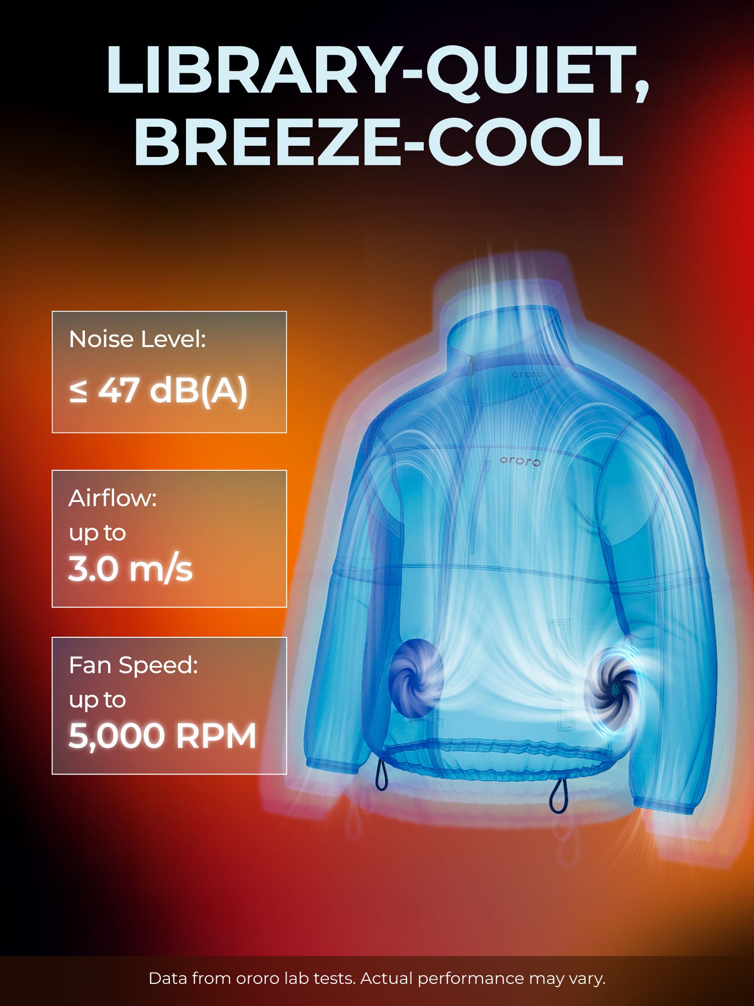 ZenFlow Power Cooling Jacket | ororo®