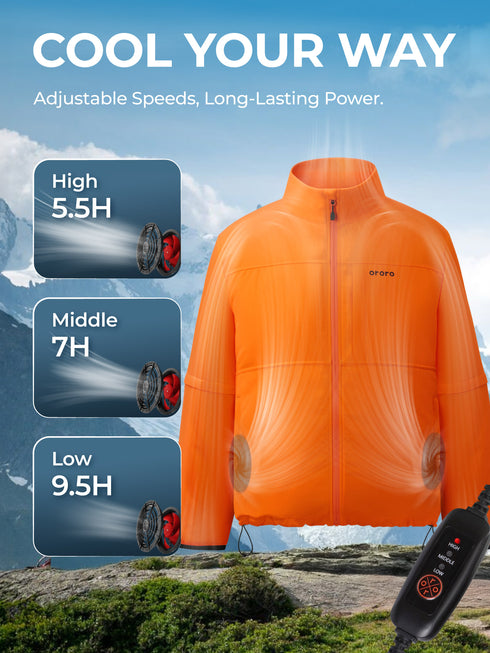 ZenFlow Power Cooling Jacket ,view 2