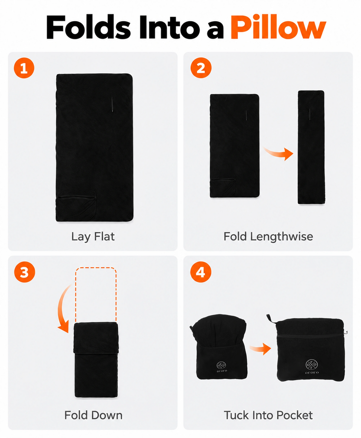 3-Zone Self-Adhesive Heated Blanket