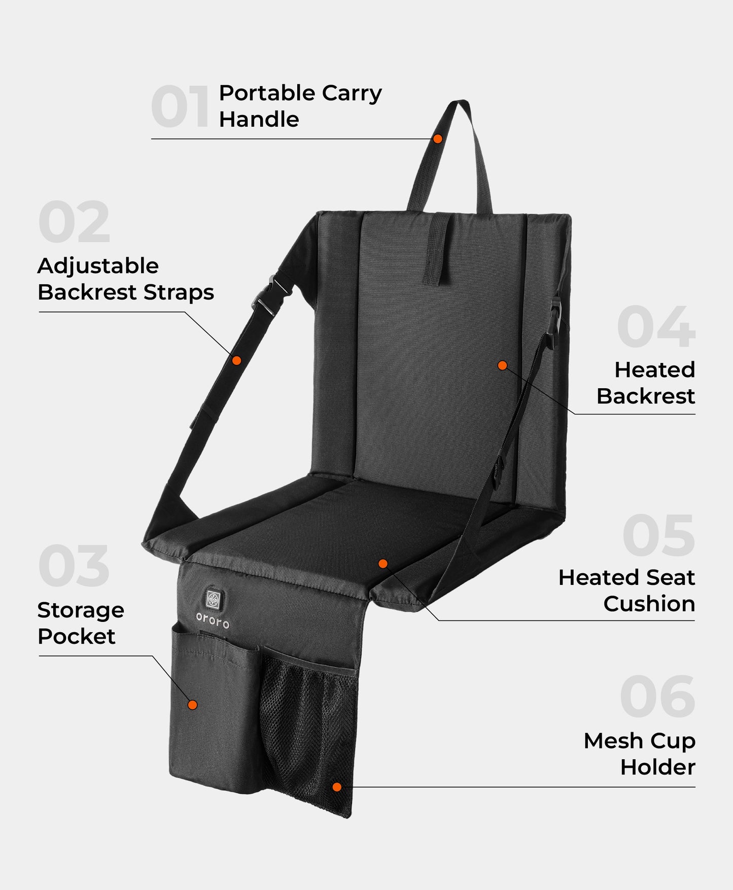 Black Heated Stadium Seat with annotated features including a carry handle, adjustable backrest straps, heated backrest, heated seat cushion, storage pocket, and mesh cup holder.