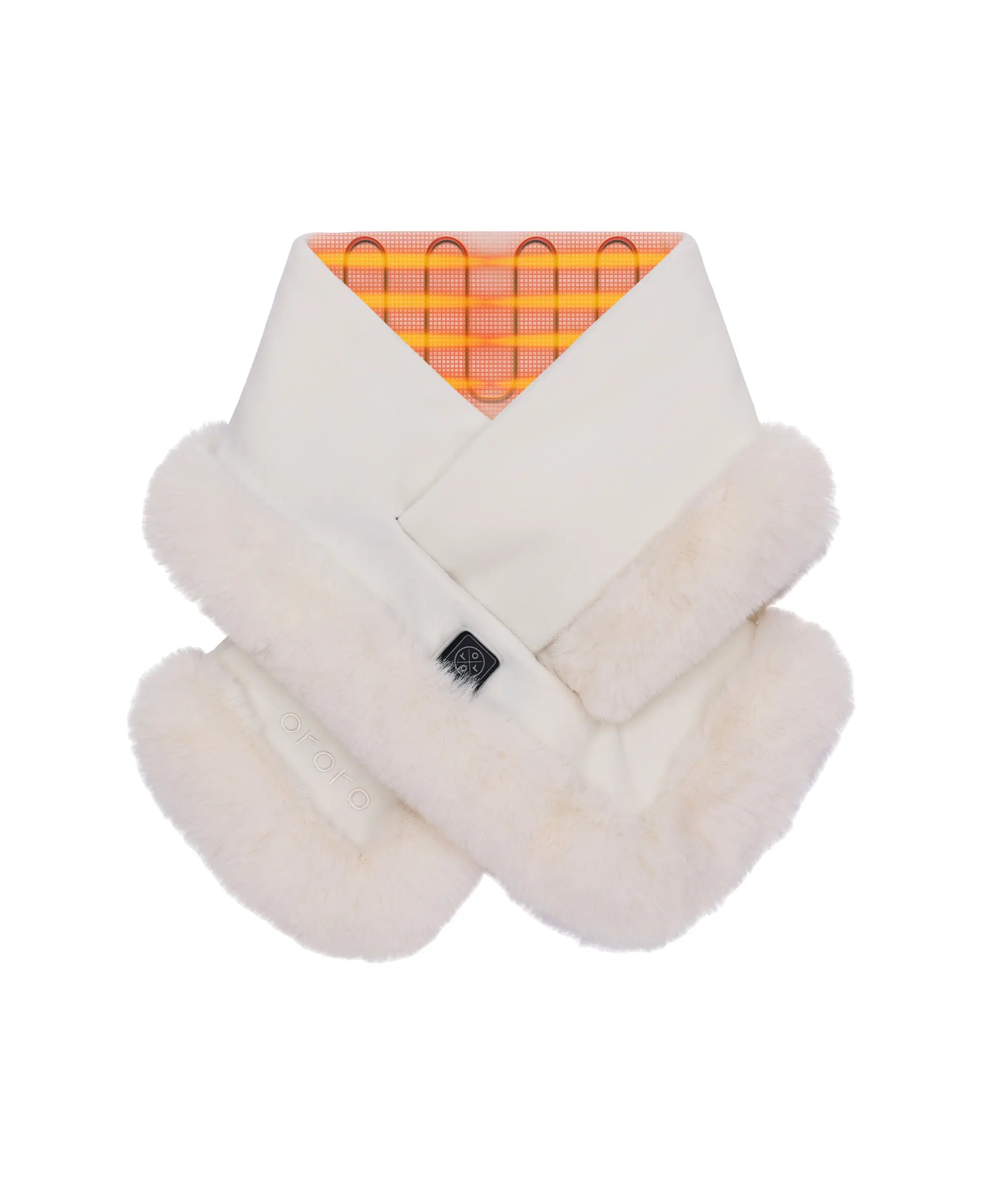 1 Heating zones: Middle panel（7.5” x 6“）