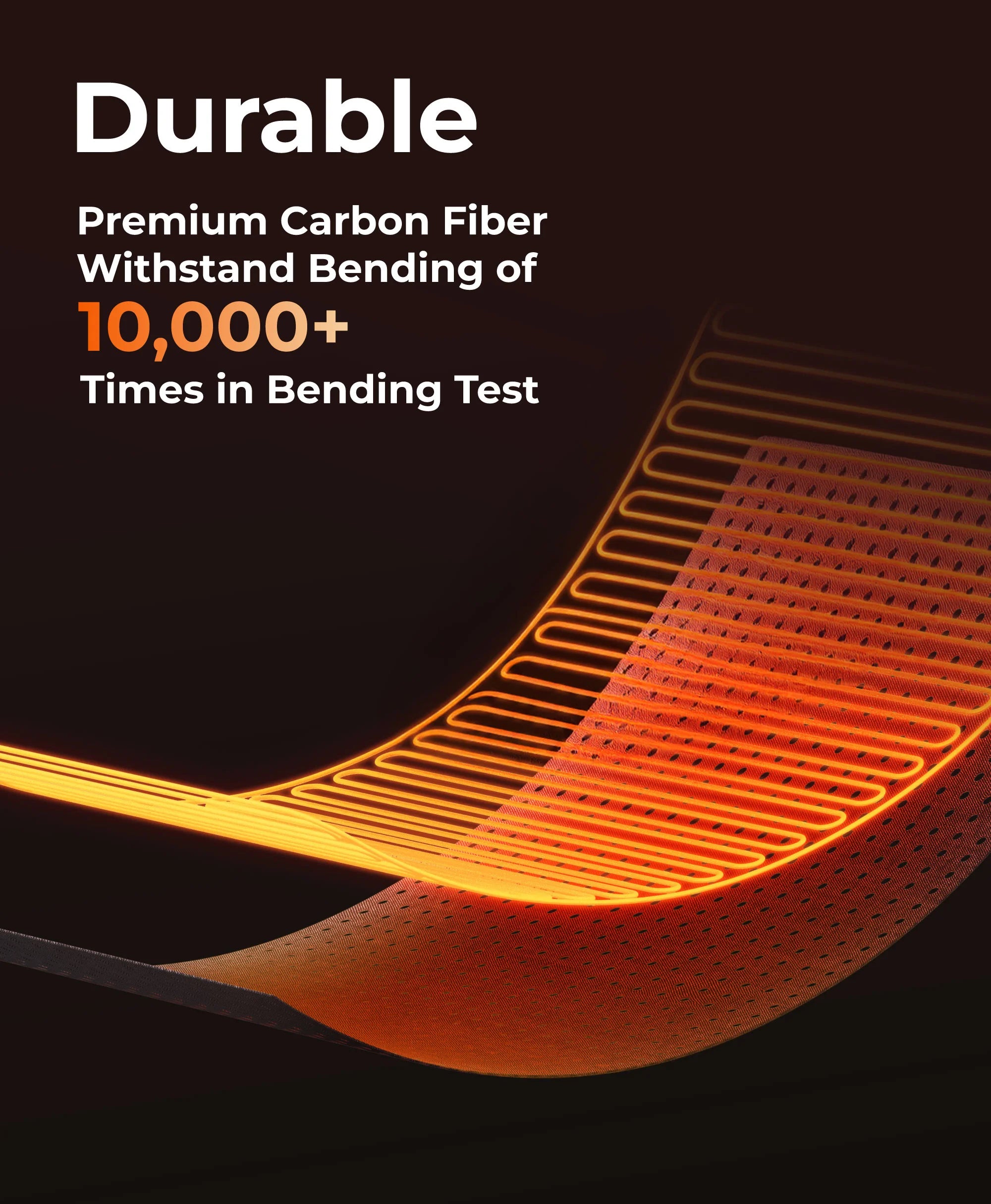 Carbon fiber material with text highlighting durability and bending test 