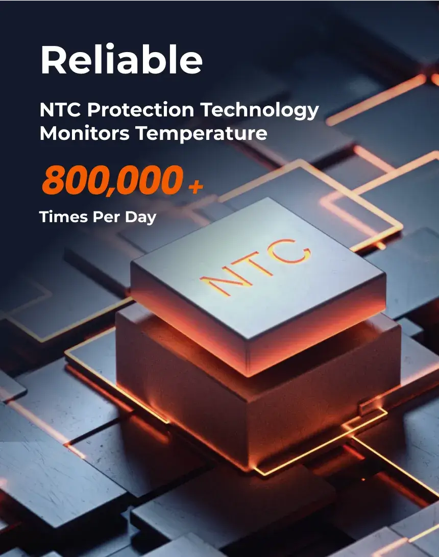 Reliable - NTC Protection Technology, Monitors Temperature, 800,000+ Times Per Day