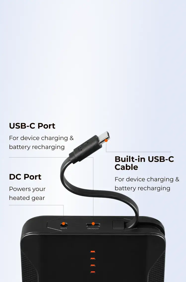 USB-C Port: For device charging &
battery recharging; DC Port: Powers your heated gear; Built-in USB-C Cable: For device charging &
battery recharging