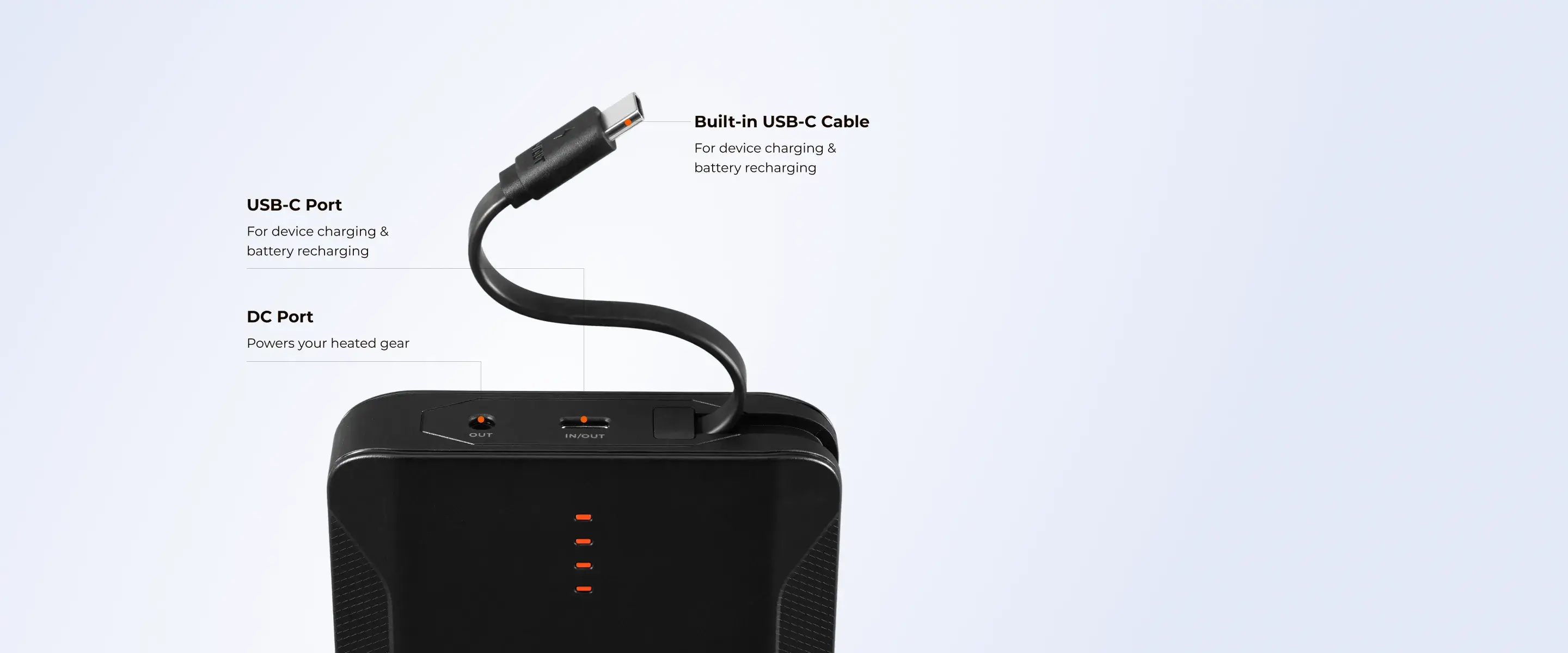 USB-C Port: For device charging &
battery recharging; DC Port: Powers your heated gear; Built-in USB-C Cable: For device charging &
battery recharging