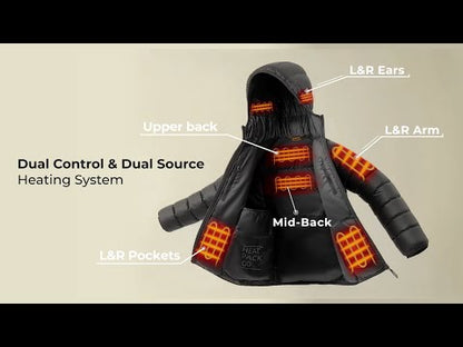 AeroPro Men's 8-Zone Packable Heated Down Jacket