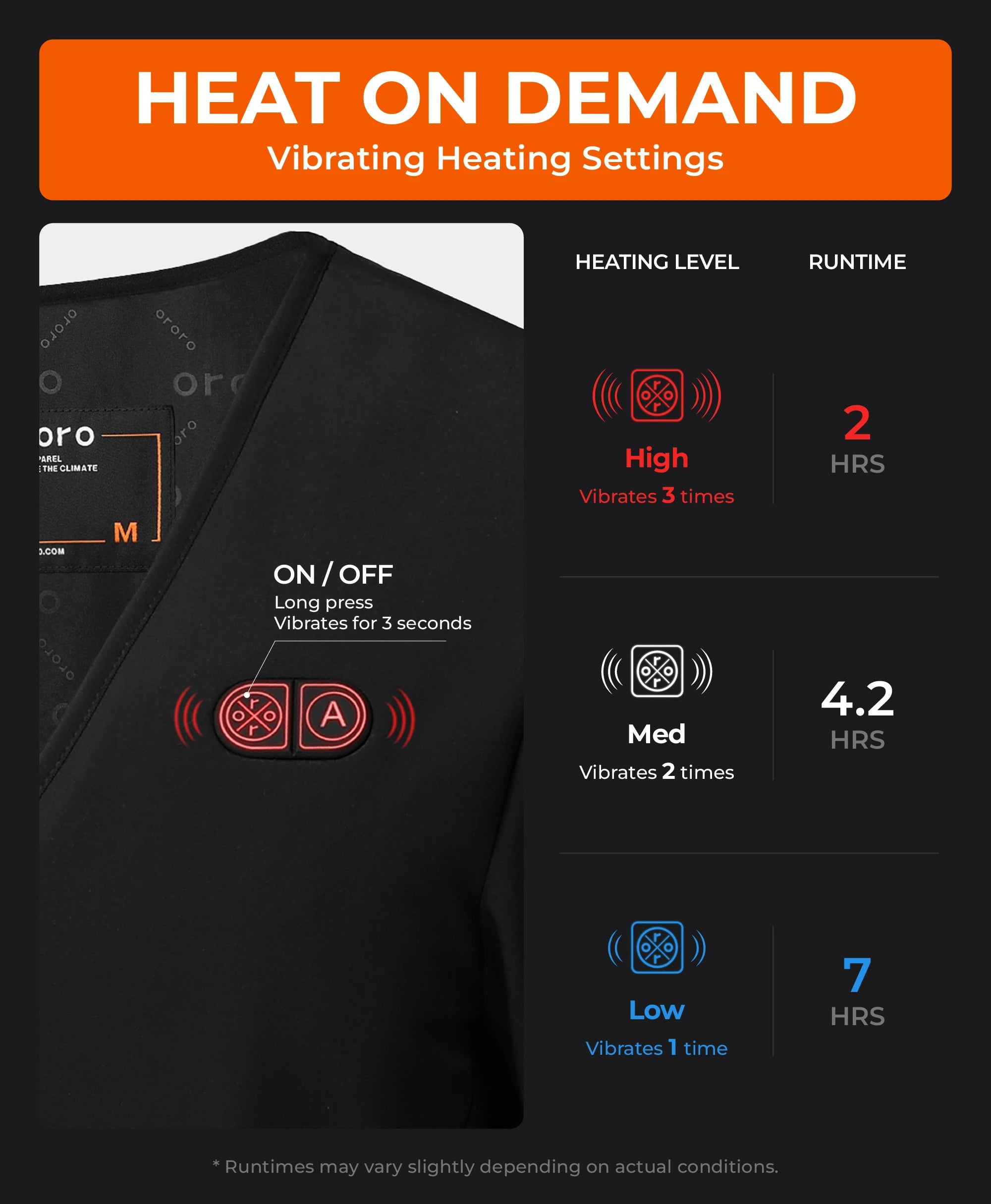 Vibrating Heating Settings